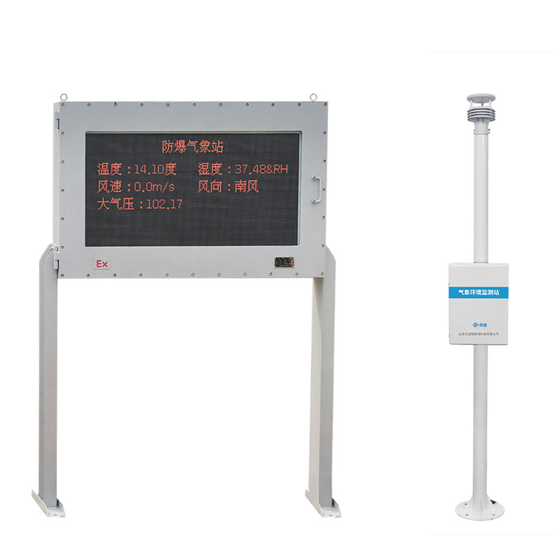 Explosion proof weather station