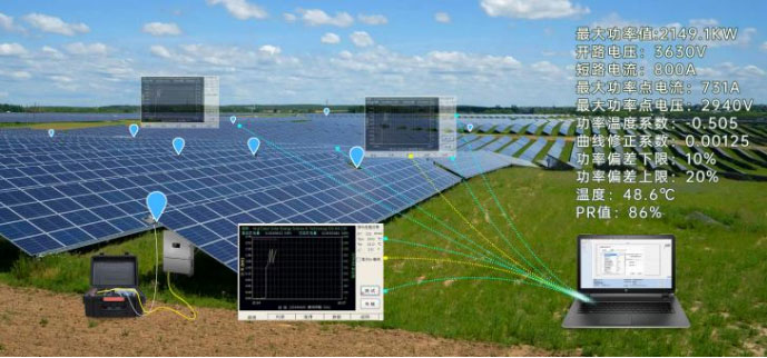 Solar PV Power Inverter test Equipment