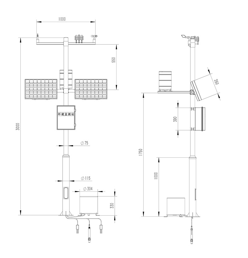 Agrometeorological stations product dimensions