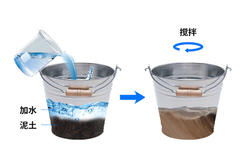 Soil profile moisture meter