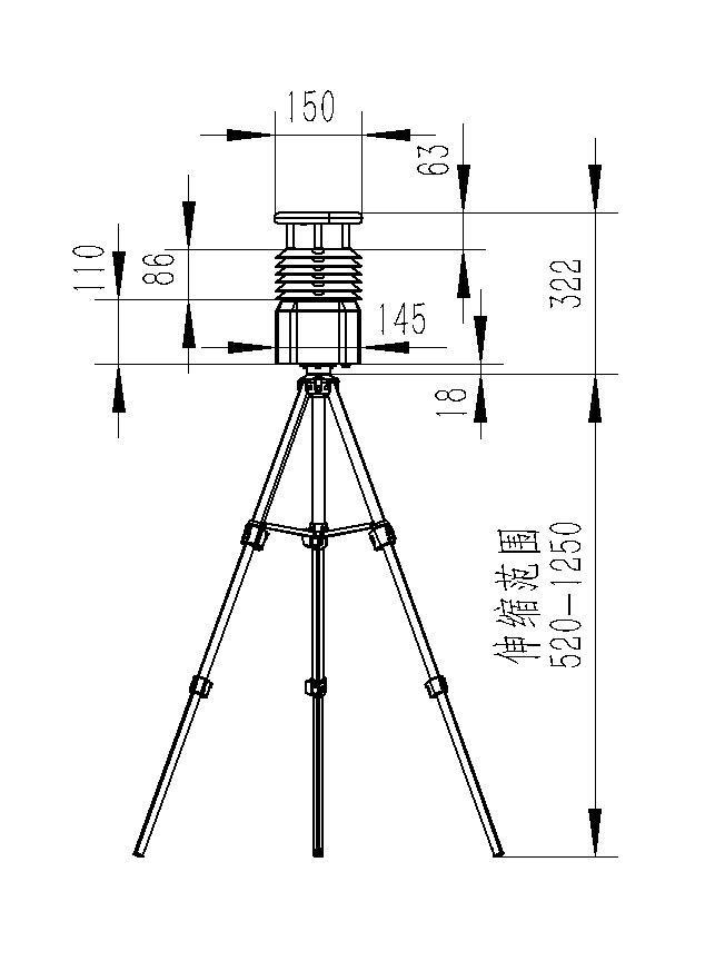 Micro Weather Station Dimensions