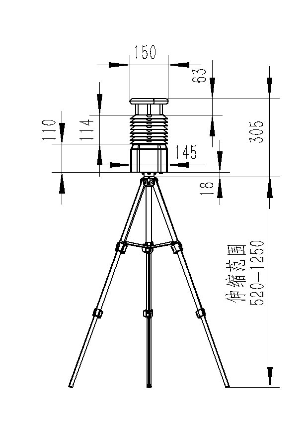 Home Weather Station Dimensions