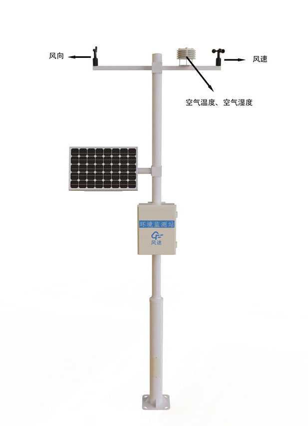 Solar Powered Weather Station Product Structure