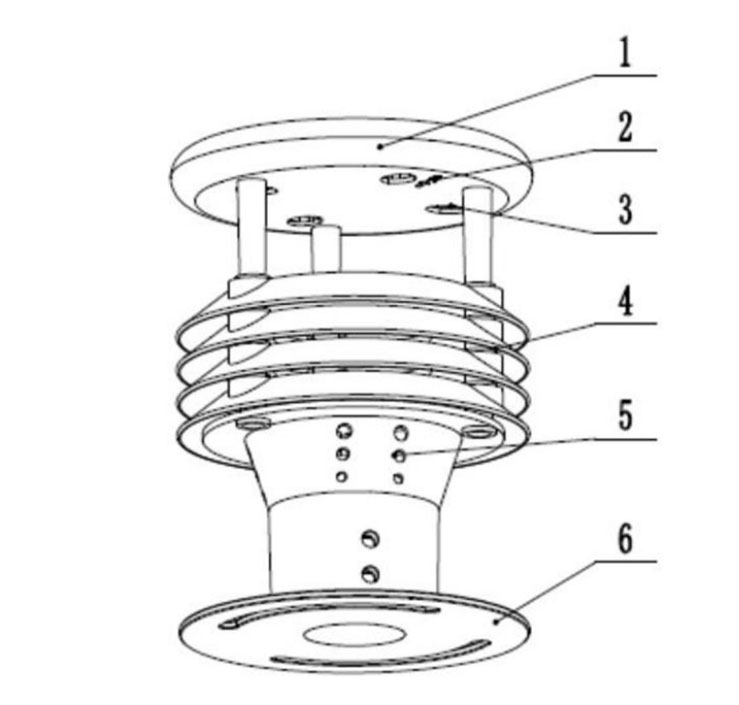 Industrial Meteorological Sensor Product Structure