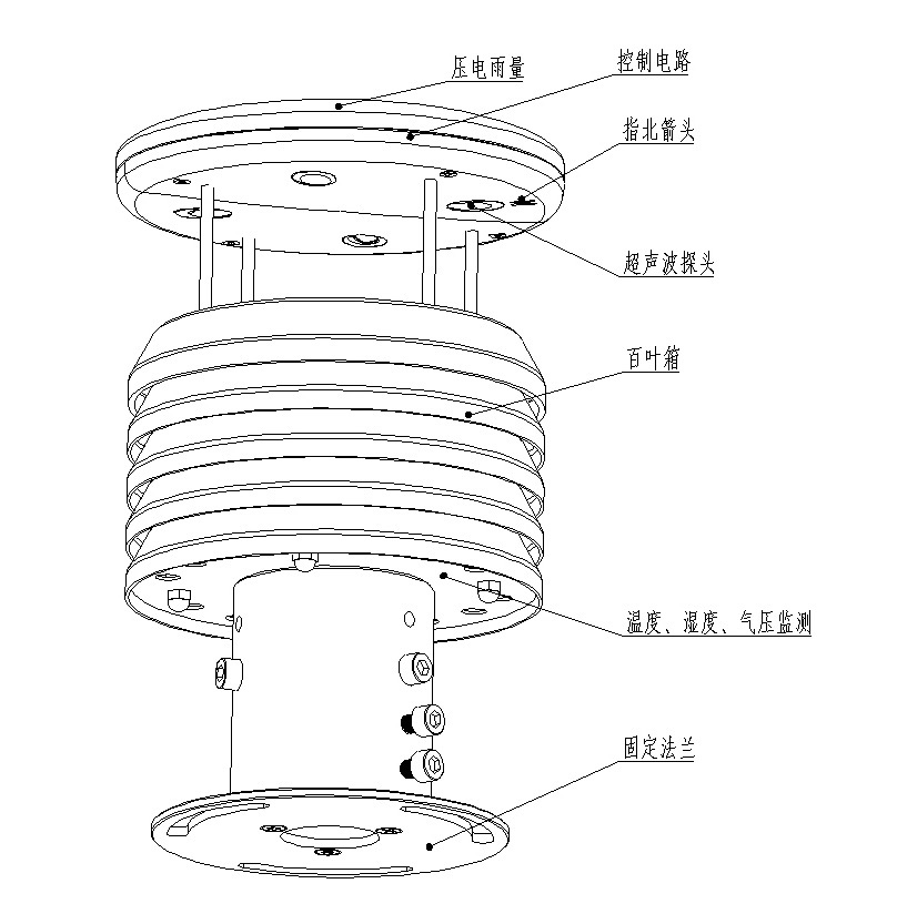 6 in1 Ultrasonic Weather Station Sensor Product Structure