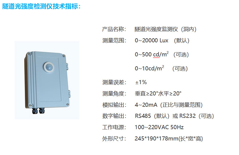 Tunnel brightness monitor technical parameters