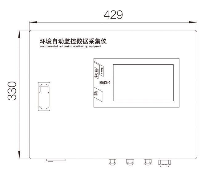 Data Acquisition Systems Dimensions 1