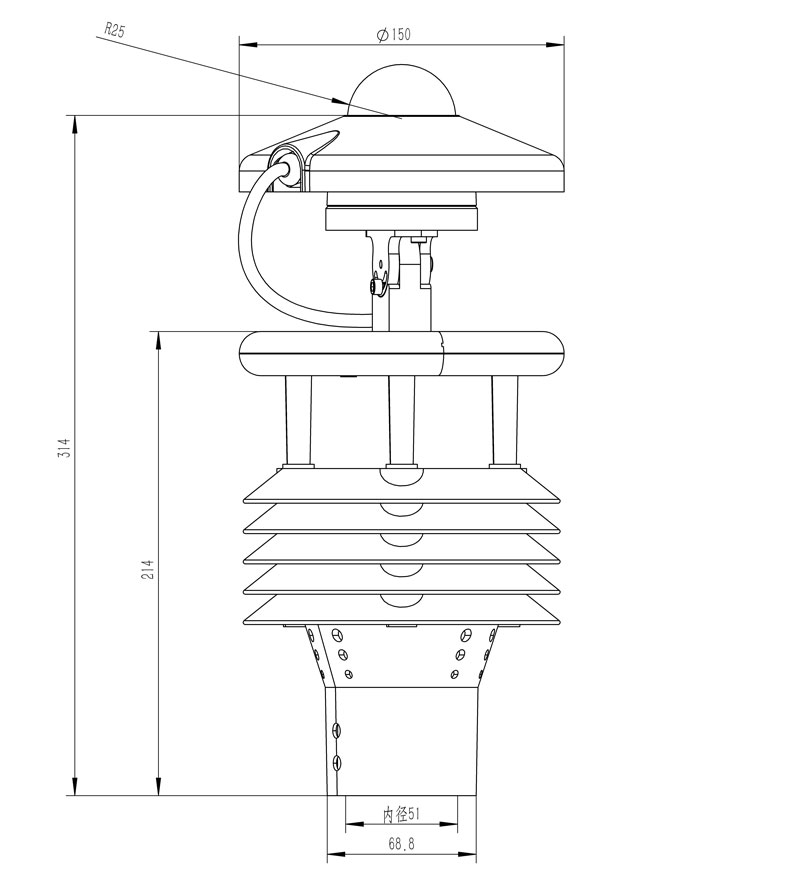 Meteorological Instruments for Solar Energy Product Dimensions