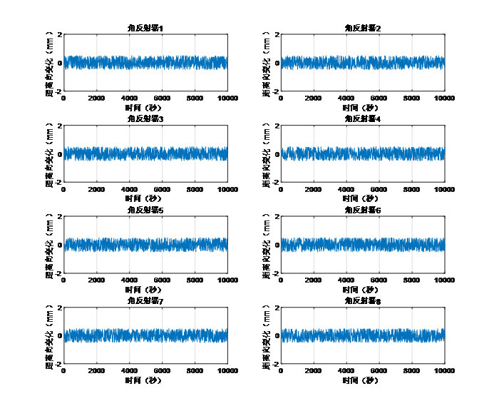 Slope Monitoring System application display 3