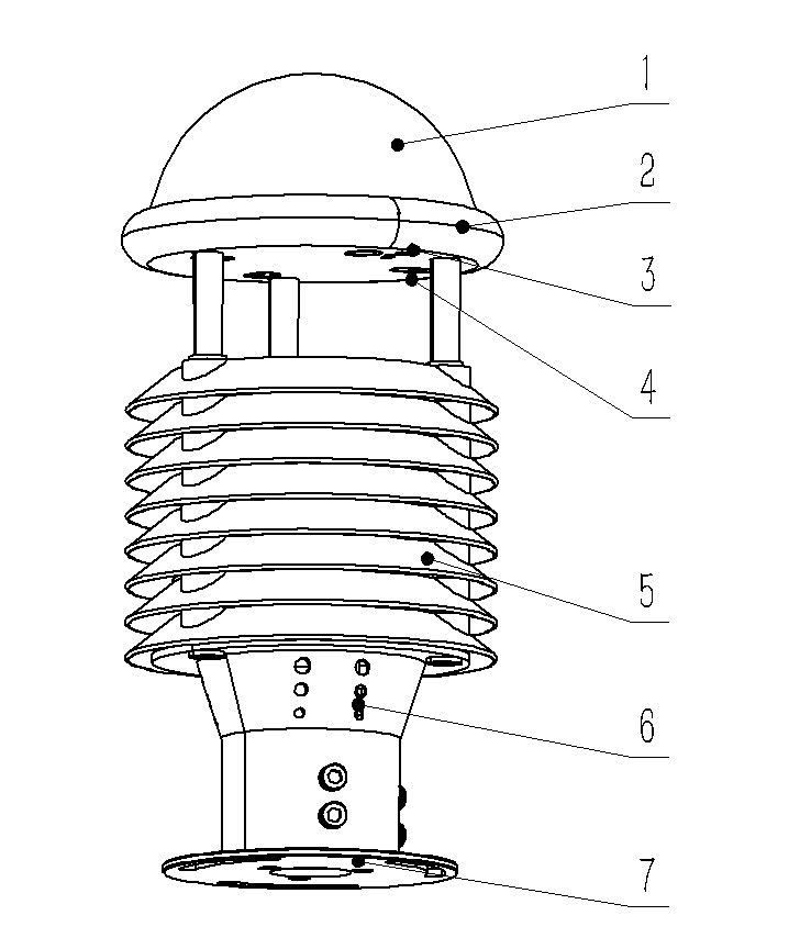 Environmental parameters of sensors product structure diagram