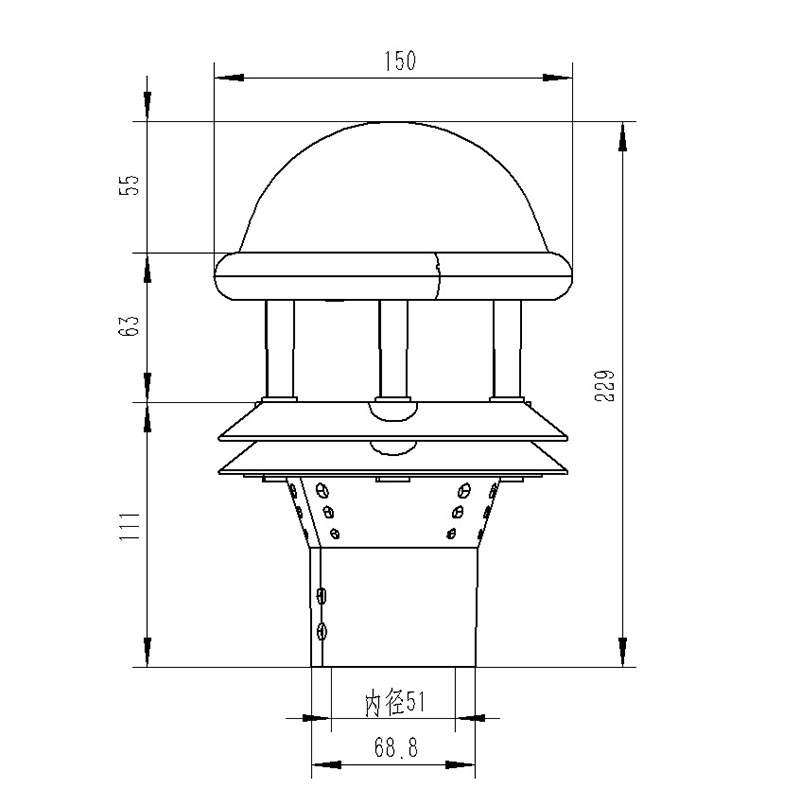 what is a rain gauge product size chart