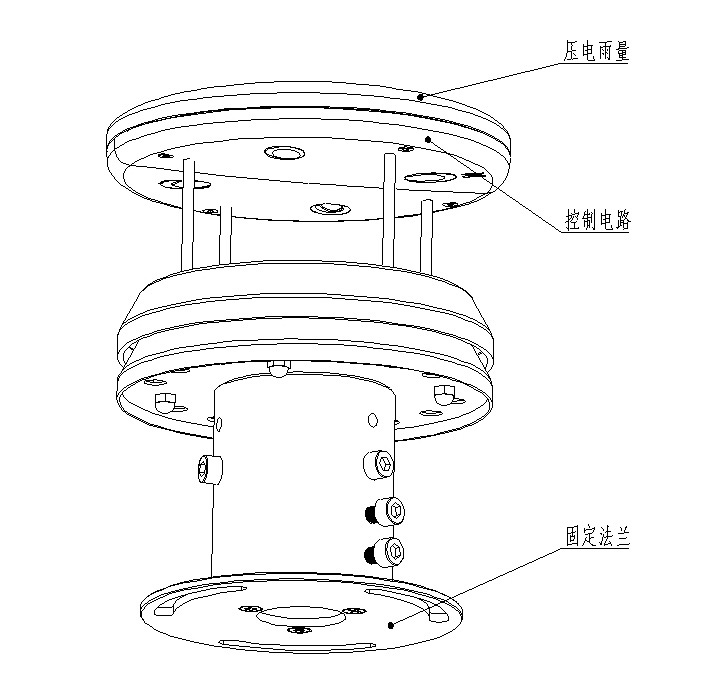 How to use a rain gauge product structure diagram