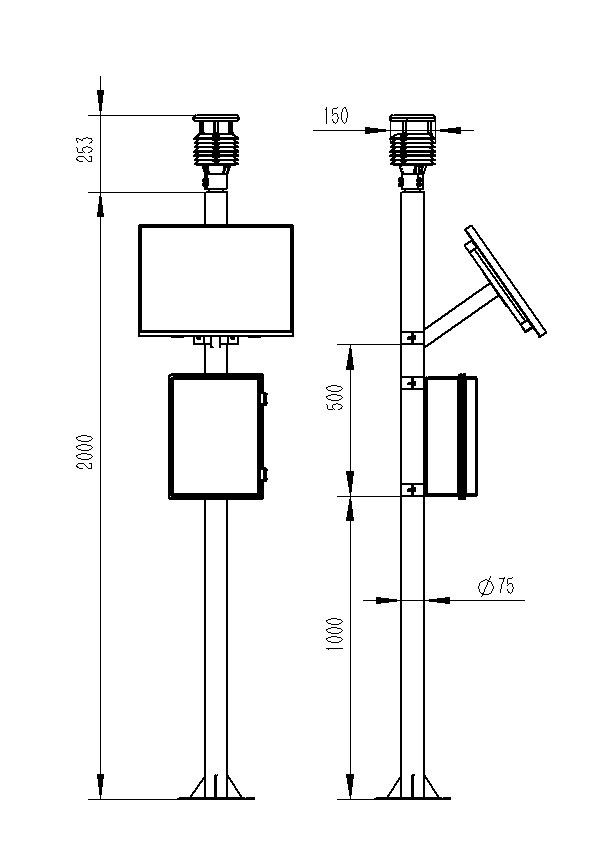 What is meteorological station product size chart