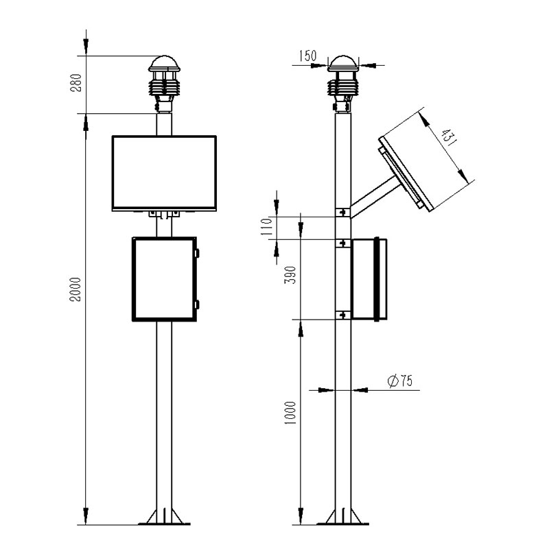 Meteorological station product size chart