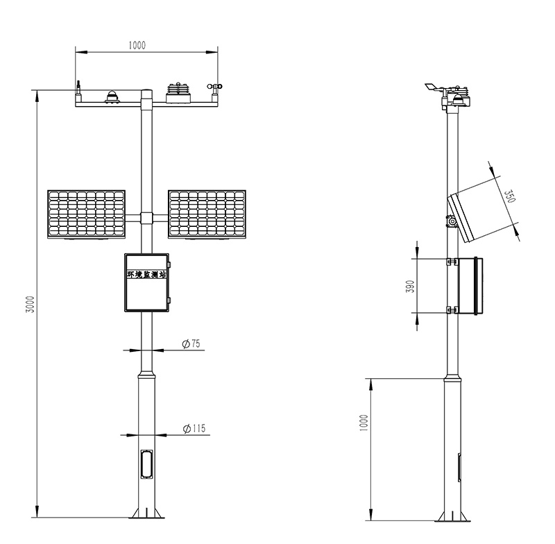 Instruments to measure the weather product size chart