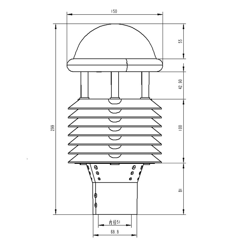 Weather sensors product size chart