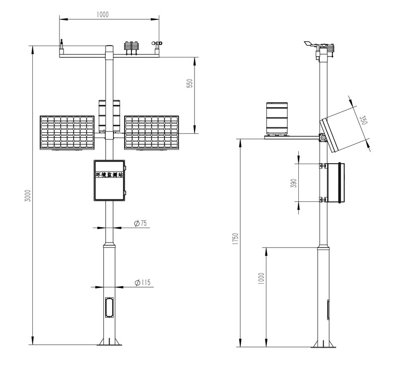 instrument to measure the weather product size chart