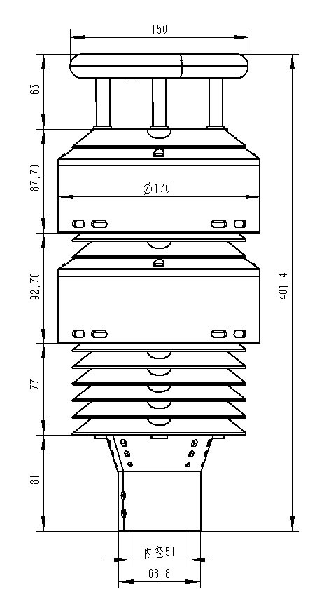 environmental sensor product size chart