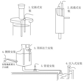 Salinity sensor installation