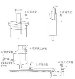 Sludge concentration meter installation