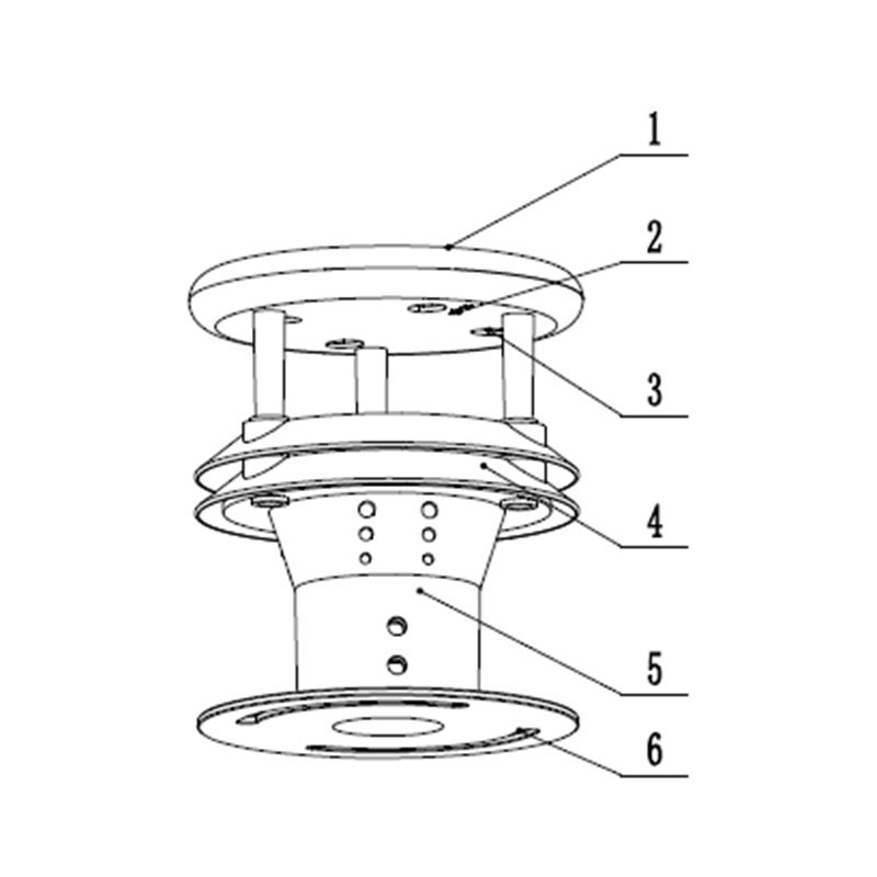 Wind speed sensors product structure chart