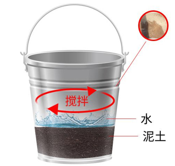 soil pH test installation