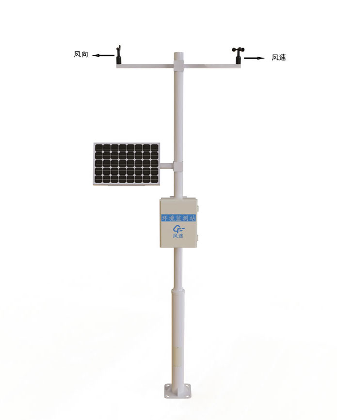 Device for wind speed product structure chart