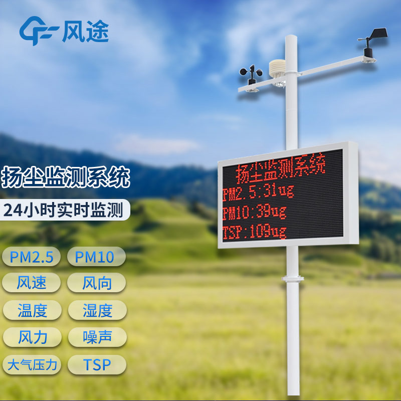 Dust Detectors: Working Principles, Multi-Functional Monitoring & Smart Alarm Systems