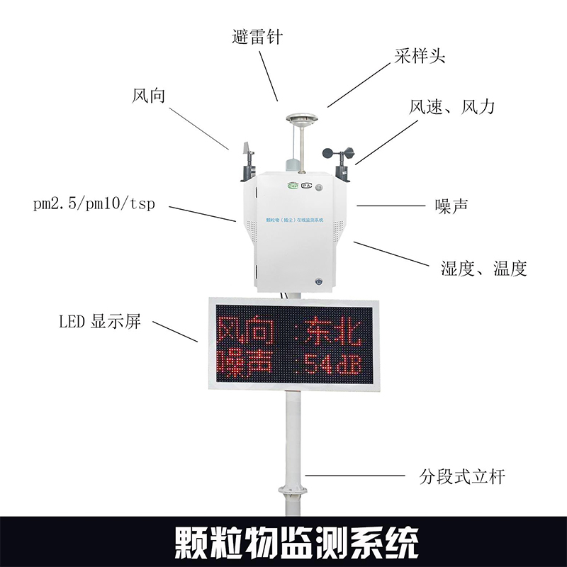 Particulate Monitors with Triple Channels (PM2.5/PM10/TSP)